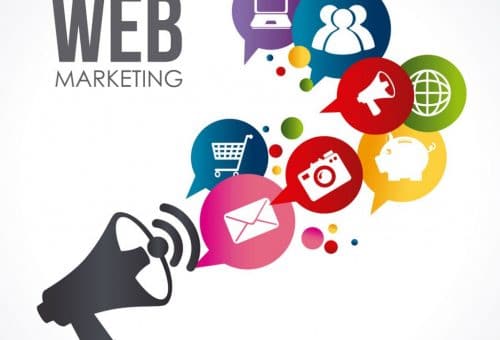 realizzare strategie di successo per il tuo Web Marketing Italy SWAG agenzia web, grafica e social a Bari