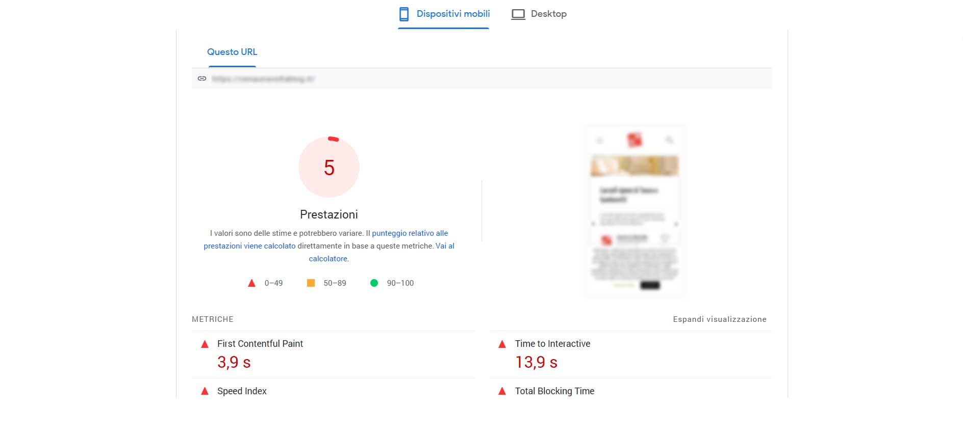 Tutta la verità sul punteggio 100/100 di Google PageSpeed Insights - Italy Swag  agenzia web, grafica e social a Bari